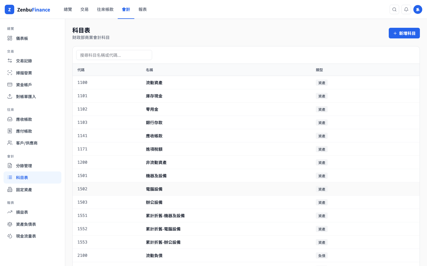科目表頁面