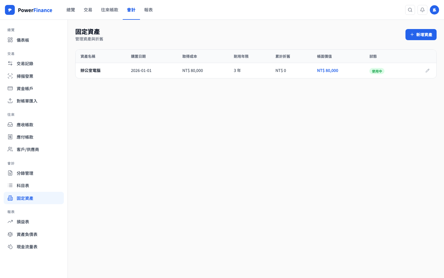固定資產頁面