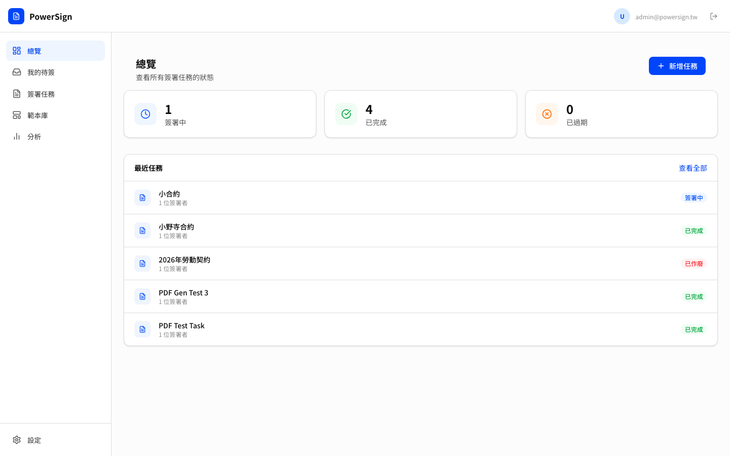 ZenbuSign 總覽儀表板