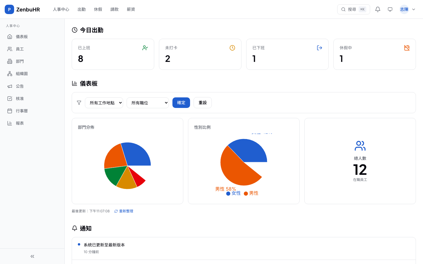 我的假期申請