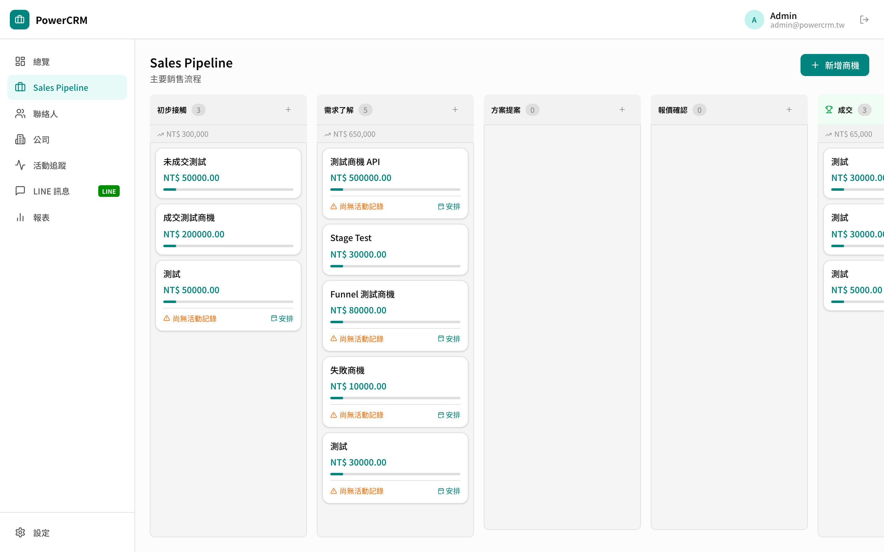 Sales Pipeline 看板